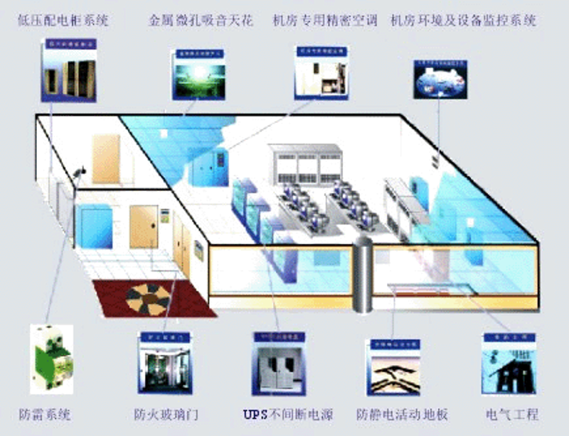 四川网络技术工具推荐：如何选择最适合你的