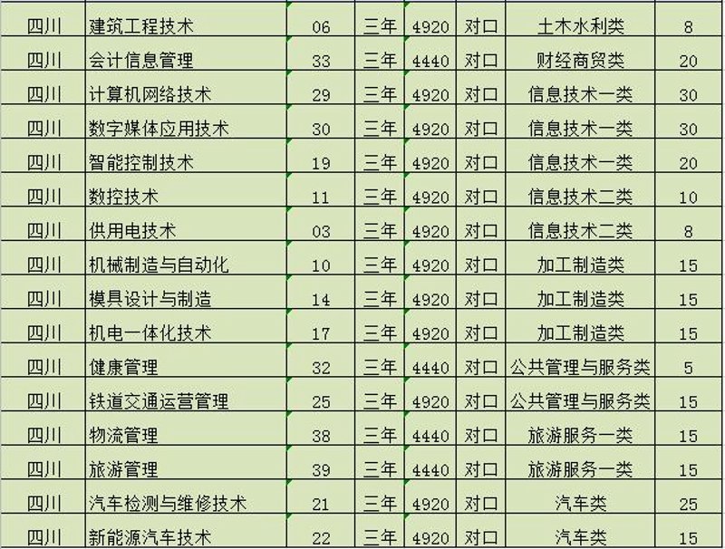 在数字化时代，如何保护个人隐私和企业信息安全？今天就让我们一起探讨一下网络安全的重要性以及如何构建有效的防护措施。