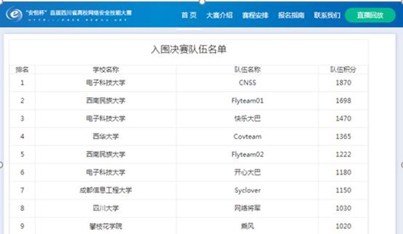 如何选择适合您的软件开发公司？